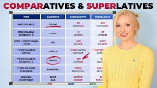 Comparative amp Superlative Adjectives  English Grammar Lesson with PDF amp Quiz [upl. by Dorfman129]