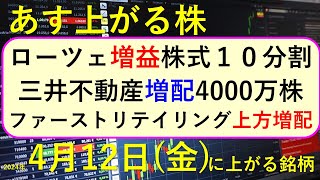 あす上がる株 2024年４月１２日（金）に上がる銘柄 ～最新の日本株での株式投資。ローツェ、ファーストリテイリング、三井不動産、ＳＨＩＦＴ、タマホーム、ＡＢＥＪＡの決算と株価の推移。～ [upl. by Lilybel307]