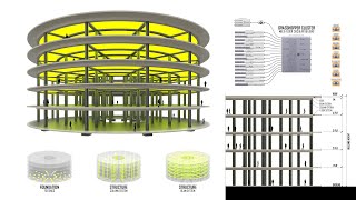 Parametric Architecture Tutorial  Radial Multifloor Building using Rhino 8 amp Grasshopper [upl. by Adekram]