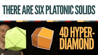 There are SIX Platonic Solids [upl. by Jonati]