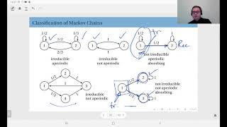 1309 Ergodic Markov Chains [upl. by Kimberlee]