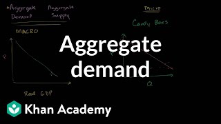 Aggregate demand  Aggregate demand and aggregate supply  Macroeconomics  Khan Academy [upl. by Chalmers]