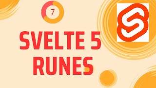 Svelte 5 Snippets Revolutionizing UI Composition  Snippets Vs Slots [upl. by Aicilas]