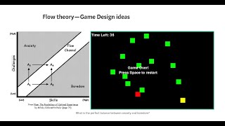 Mastering Game Flow From Theory to Practice [upl. by Marko536]