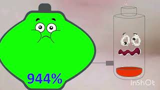 Low battery overcharging by another battery [upl. by Anairuy]