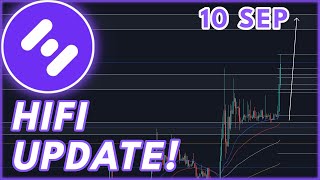 HIFI BULLRUN INCOMING🔥  HIFI PRICE PREDICTION amp NEWS 2023 [upl. by Atiral954]