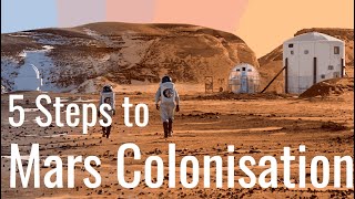 The 5 Steps to Colonizing Mars [upl. by Randall]