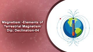 MagnetismElements of Terrestrial Magnetism Dip Declination04 [upl. by Alul]