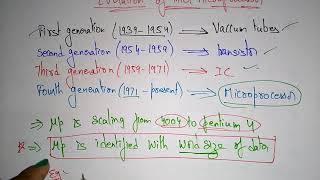 Evolution of Microprocessor  MPC  Lec2  Bhanu Priya [upl. by Leboff]