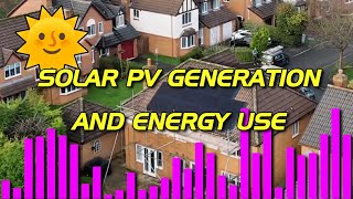 Solar PV Update April 2024  Its time to Flux  GivEnergy AllInOne system [upl. by Nirtiak]