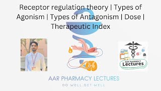 Receptor regulation theory  Types of Agonism  Types of Antagonism  Dose  Therapeutic Index [upl. by Llehcal]