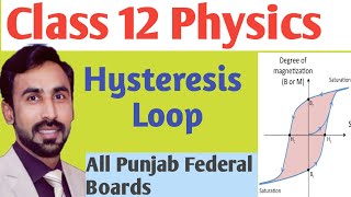 Hysterisis Loop Class 12  All Punjab amp Federal Board [upl. by Anastasie]