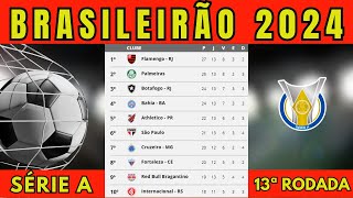 TABELA BRASILEIRÃO 2024 ATUALIZADA  CLASSIFICAÇÃO BRASILEIRÃO 2024 SERIE A  13ª RODADA 02072024 [upl. by Konikow]