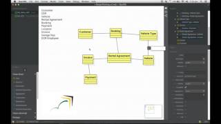 Domain Model  Demo using StarUML 20 [upl. by Everard]