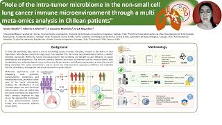 “Role of the intratumor microbiome in the nonsmall  Ivania Valdes  Poster  RSGDREAM 2023 [upl. by Dane]