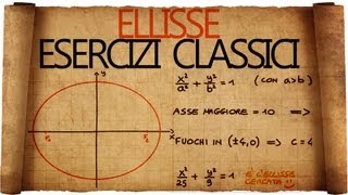 Ellisse Esercizi Classici [upl. by Jesse183]