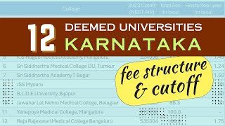 12 Deemed Universities in Karnataka  Fees amp Cutoff Comparison 2024 [upl. by Assened]