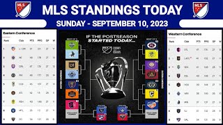 MLS Standings 2023 Today as of September 10 2023  Major League Soccer Standings  MLS 2023 [upl. by Ainod]