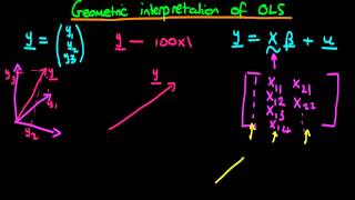 Geometric Interpretation of Ordinary Least Squares An Introduction [upl. by Rehpetsirhc]