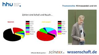 HHU Vorlesung Klimawandel und Ich Teil 02 Welche Auswirkungen hat der Klimawandel [upl. by Rovner]