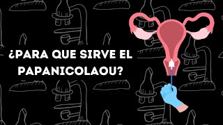 ¿Qué es el Papanicolaou o citología cervicovaginal [upl. by Kravits]