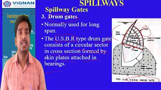 Lecture 23 UNIT IIITypes of Spillway gates [upl. by Acemaj418]