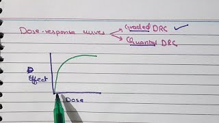 Pharmacodynamics Graded and Quantal dose response curves very imp Ch 2 Katzung Part 1 [upl. by Ttocserp]