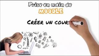 Tuto Moodle Créer un cours [upl. by Akihsar440]