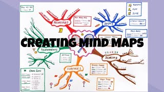 Step by Step directions for creating a mind map [upl. by Anelagna]