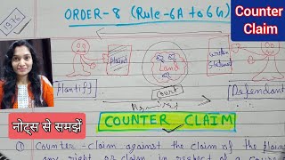 Counter Claim in CPC in Hindiorder8 Rule6A to 6G counterclaim counterclaimincpc [upl. by Arleta]