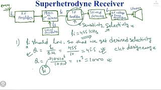 Lec 25 Superheterodyne Receiver Part2 In Hindi [upl. by Deering]