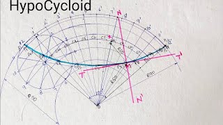 HypoCycloidCycloidsEngg Drawing Engg Graphics [upl. by Baudoin]