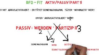 Deutsch QV Vorbereitung aktiv passiv part 1 [upl. by Nemlaz477]