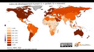 Cours du développement au développement durable [upl. by Neille]