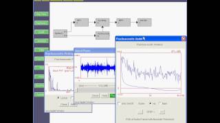 Psychoacoustic simulation [upl. by Sewoll]