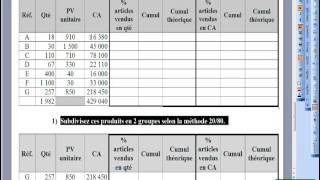 Méthodes 20 80 et ABC [upl. by Lapides]