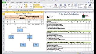 MRP Caso práctico [upl. by Alfred]