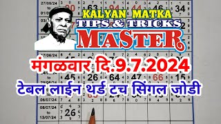 KALYAN MATKA TIPS AND TRICKS MASTER TODAY 972024 KALYAN TODAY TEBLE TRICK LINE JODI [upl. by Nodla]