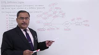 DBMS  Entity Relationship Diagram [upl. by Anyahc700]