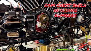 468 Zippers Cam Chest with Dyno Results Harley Davidson M8 [upl. by Gnihc]