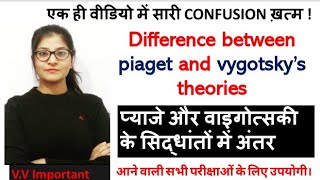 प्याजे और वाइगोत्सकी के सिद्धांतों में अंतरdifference between piaget and vygotskys theory [upl. by Urien]