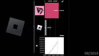 SQUEEZIE vs Roblox Compteur dabonnés [upl. by Welker990]