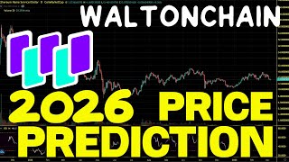 Waltonchain WTC A Realistic Price Prediction For 2023 WTC Chart Analysis 2023 [upl. by Anallese]