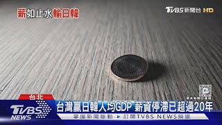 台灣人均GDP超越日韓 薪資卻停滯長達20年｜十點不一樣20240813 TVBSNEWS01 [upl. by Niuqauj]