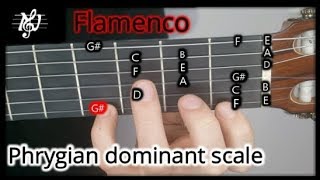 Flamenco scale  Phrygian dominant [upl. by Lebasiram]