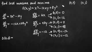 Local extrema and saddle points of a multivariable function KristaKingMath [upl. by Enogitna]