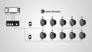 What goes into a commercial audio system  Crutchfield video [upl. by Edak]