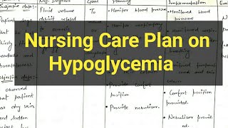 Nursing Care Plan on Hypoglycemia hypogylcemia [upl. by Ecienaj979]