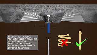 nVent CADDY Rod Lock Metal Decking Preset Anchor [upl. by Rodd909]