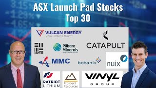 Metal Stocks Still Moving Markets  The ASX 30 30 List [upl. by Clayborn]